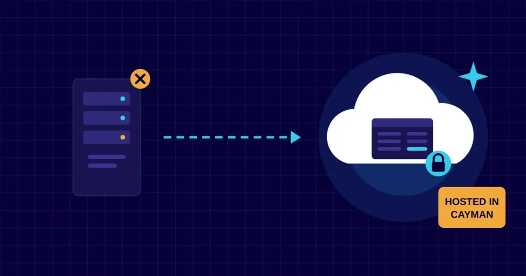Illustration of an office server with a dashed line to a cloud holding an accounts window with a padlock, labelled hosted in Cayman